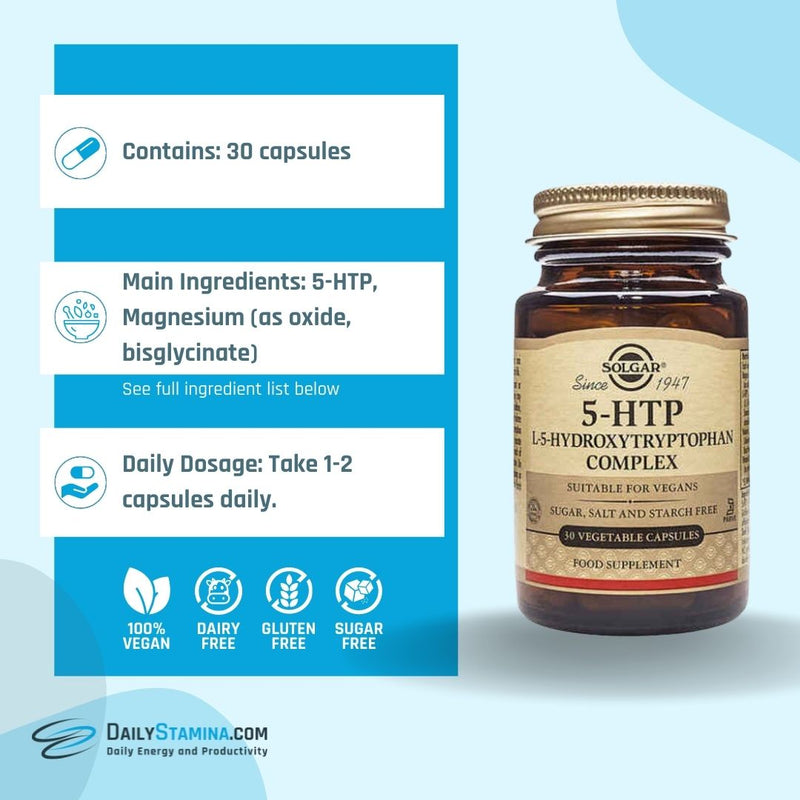 Jar of 5-HTP Complex by Solgar and information about ingredients, dosage and the number of tablets