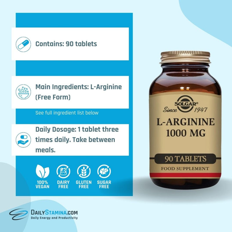 L-Arginine supplement jar and information about ingredients, dosage and the number of capsules