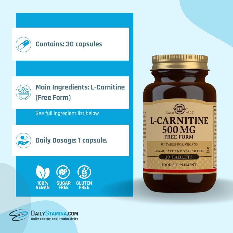 L-Carnitine supplement jar and information about ingredients, dosage and the number of capsules