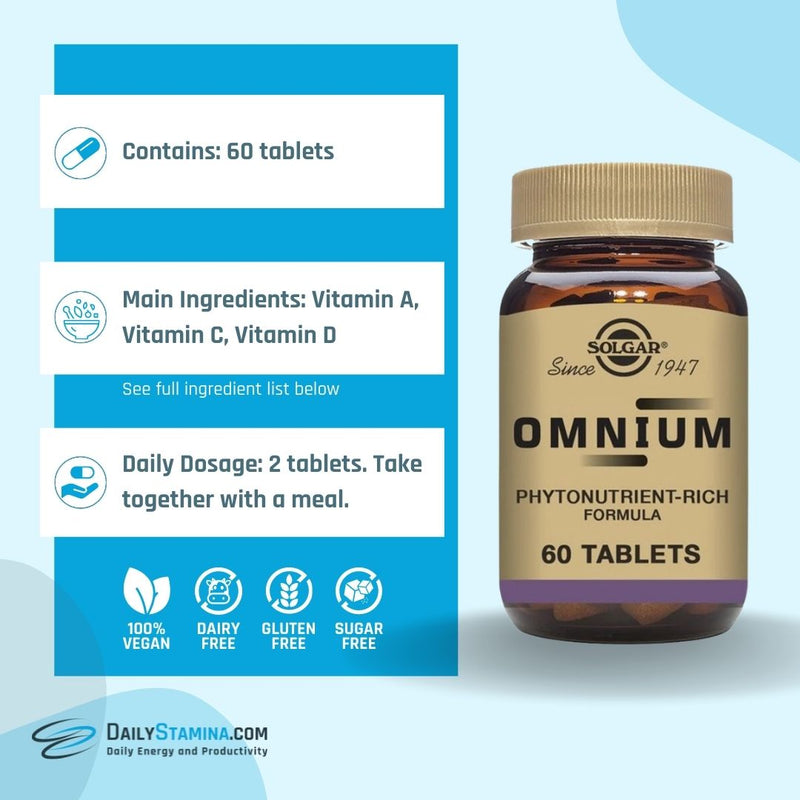 Omnium Phytonutrient-rich Formula jar and information about ingredients, dosage and the number of capsules