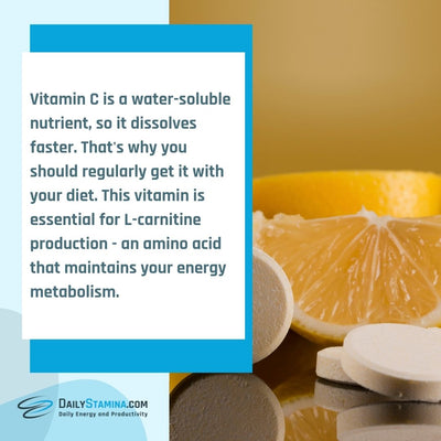 Description of Vitamin C supplement and scientific facts about its advantages