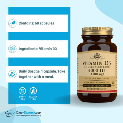 Vitamin D3 4000 iu by Solgar (60 capsules)